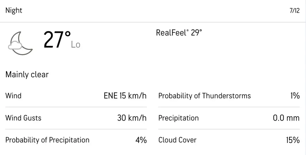 Kingston Day 1 Weather [Source: accuweather]